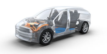 合作新领域 丰田斯巴鲁研发纯电动乘将用于车平台