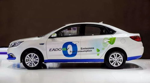 每日车讯 低端新能源汽车产能过剩 比亚迪将在摩洛哥设立工厂